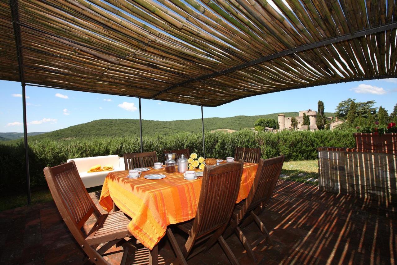 Castello Di Meleto Guest House Gaiole in Chianti Luaran gambar